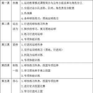 青少年篮球爱好者季前赛训练计划:如何科学高效备战